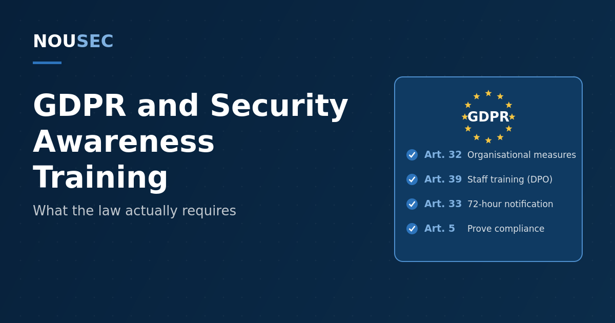 EU flag stars beside a GDPR training compliance checklist on a navy NOUSEC-branded background