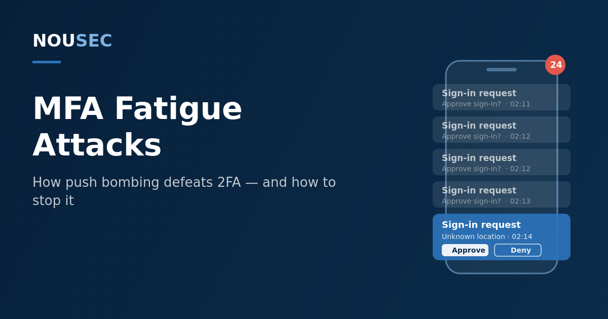 Phone flooded with authentication push notifications on a navy NOUSEC-branded background