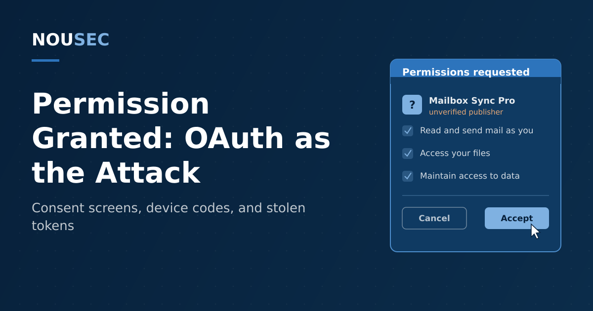 Stylized OAuth consent dialog granting mailbox and file permissions on a navy NOUSEC-branded background